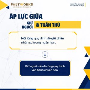 Nhân sự phù hợp cần được đặt đúng thời điểm
