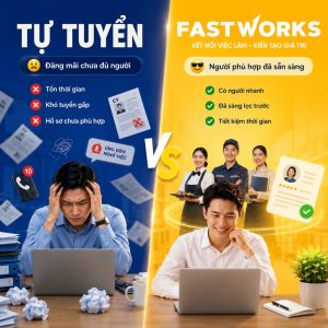 Tự tuyển dụng hay dùng đơn vị cung ứng nhân sự