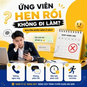 Ứng viên hẹn rồi không đi làm